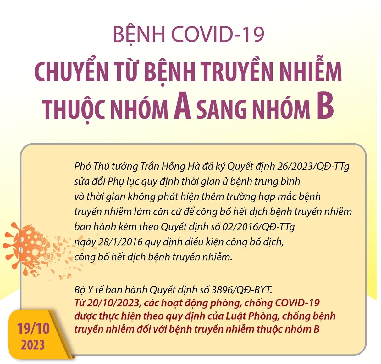 Bệnh COVID-19 chuyển từ bệnh truyền nhiễm thuộc nhóm A sang nhóm B